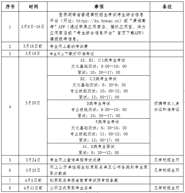 湖南工艺美术职业学院2021年单独招生简章(图3)